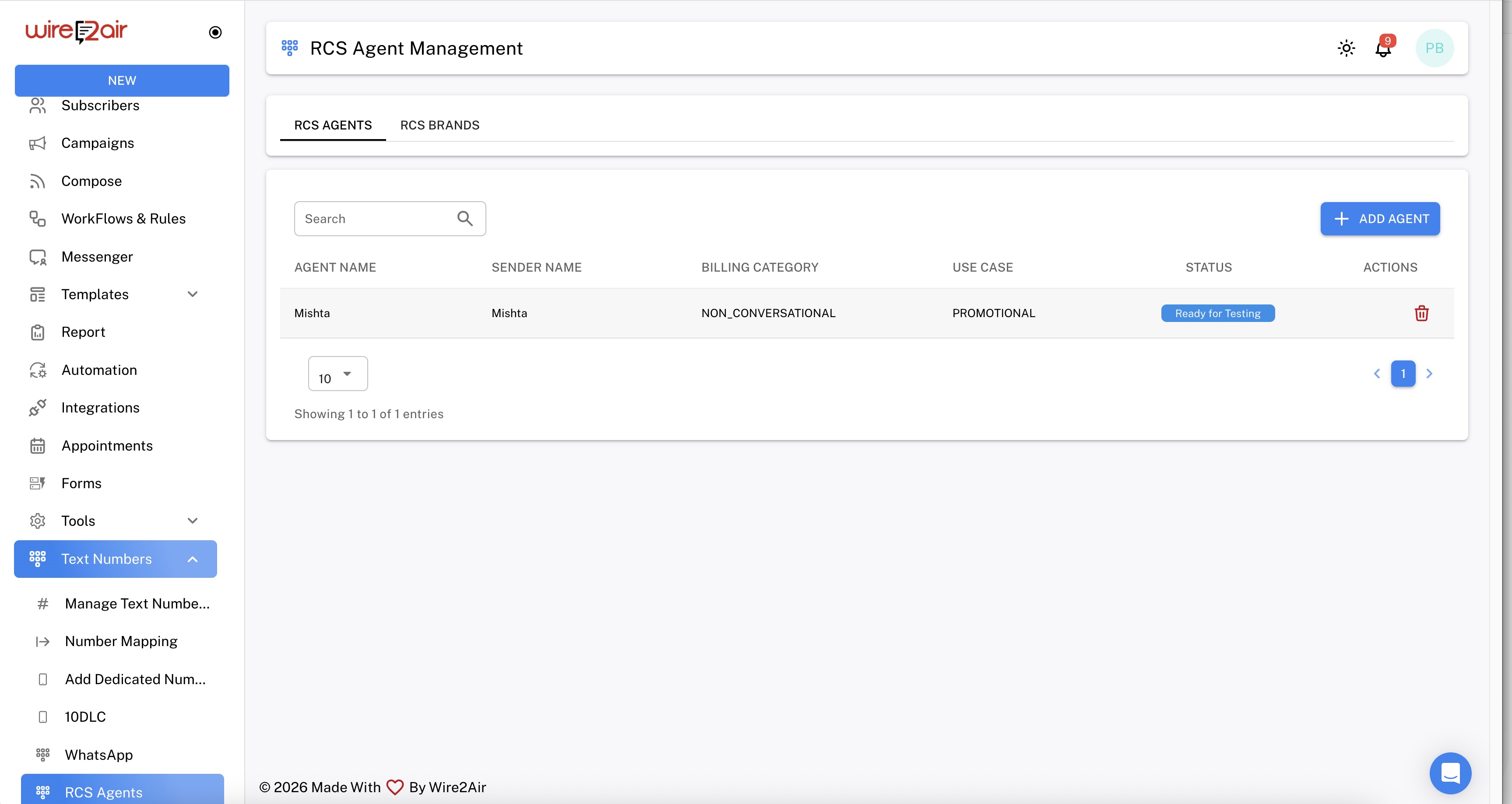 Ready for Testing status